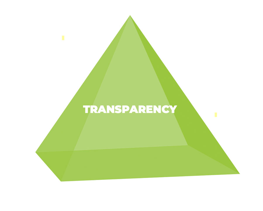 transparency